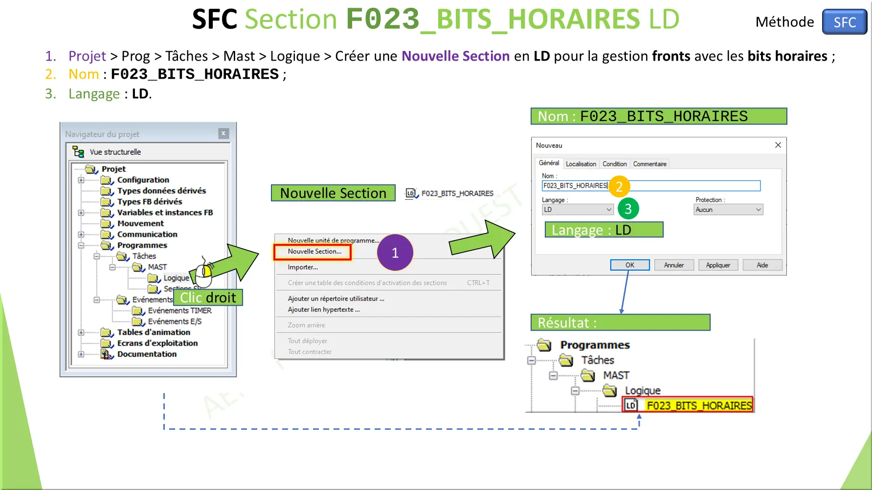 SFC Section F023_BITS_HORAIRES LD
